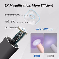 UV For Gel Nails