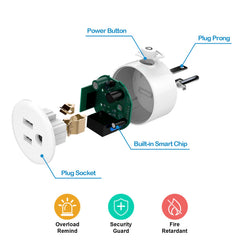 WiFi Smart Plug Outlet Wireless Smart Socket