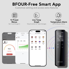 Wireless Smart Food Thermometer